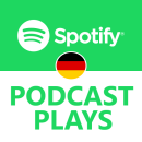 Buy 2500 German Spotify Podcast Plays