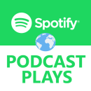 750 Zielgerichtete Spotify Podcast Plays kaufen